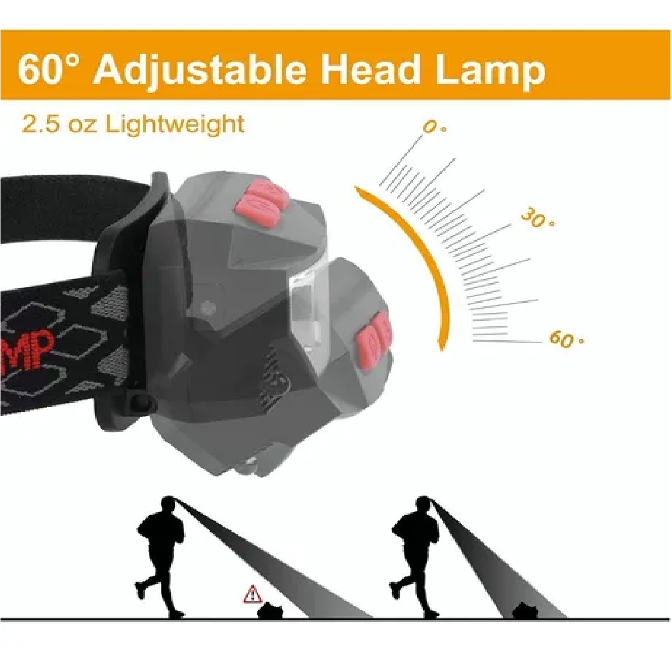 Linterna Frontal Led Usb Recargable Lámpara Para Acampar