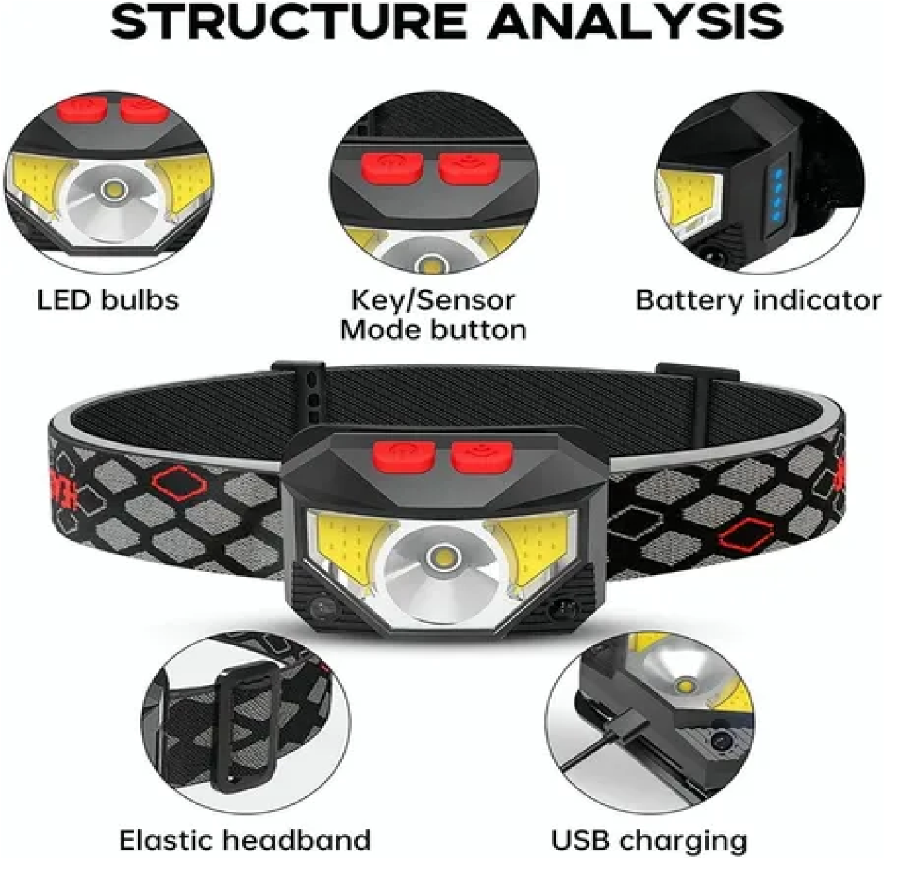 Linterna Frontal Led Usb Recargable Lámpara Para Acampar