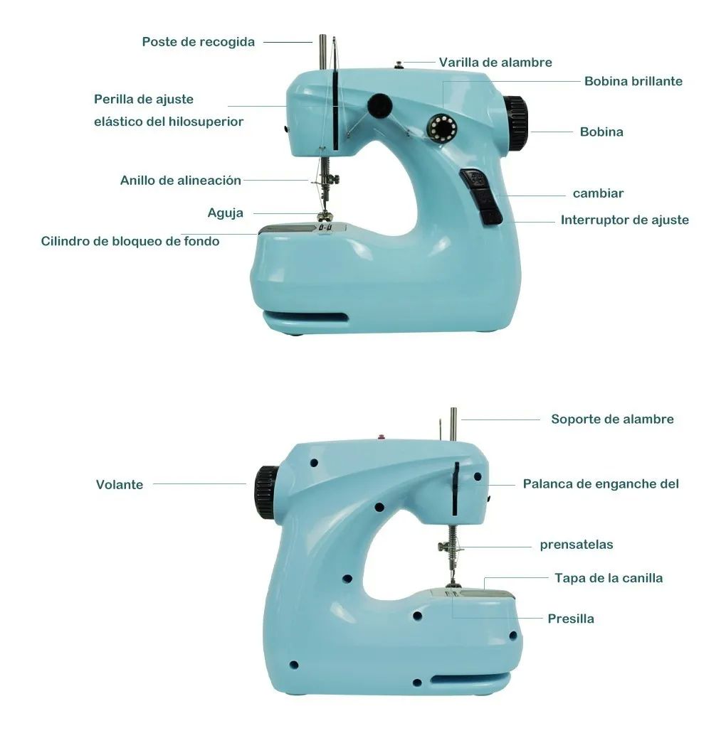Máquina De Coser Eléctrica Portátil  Azul