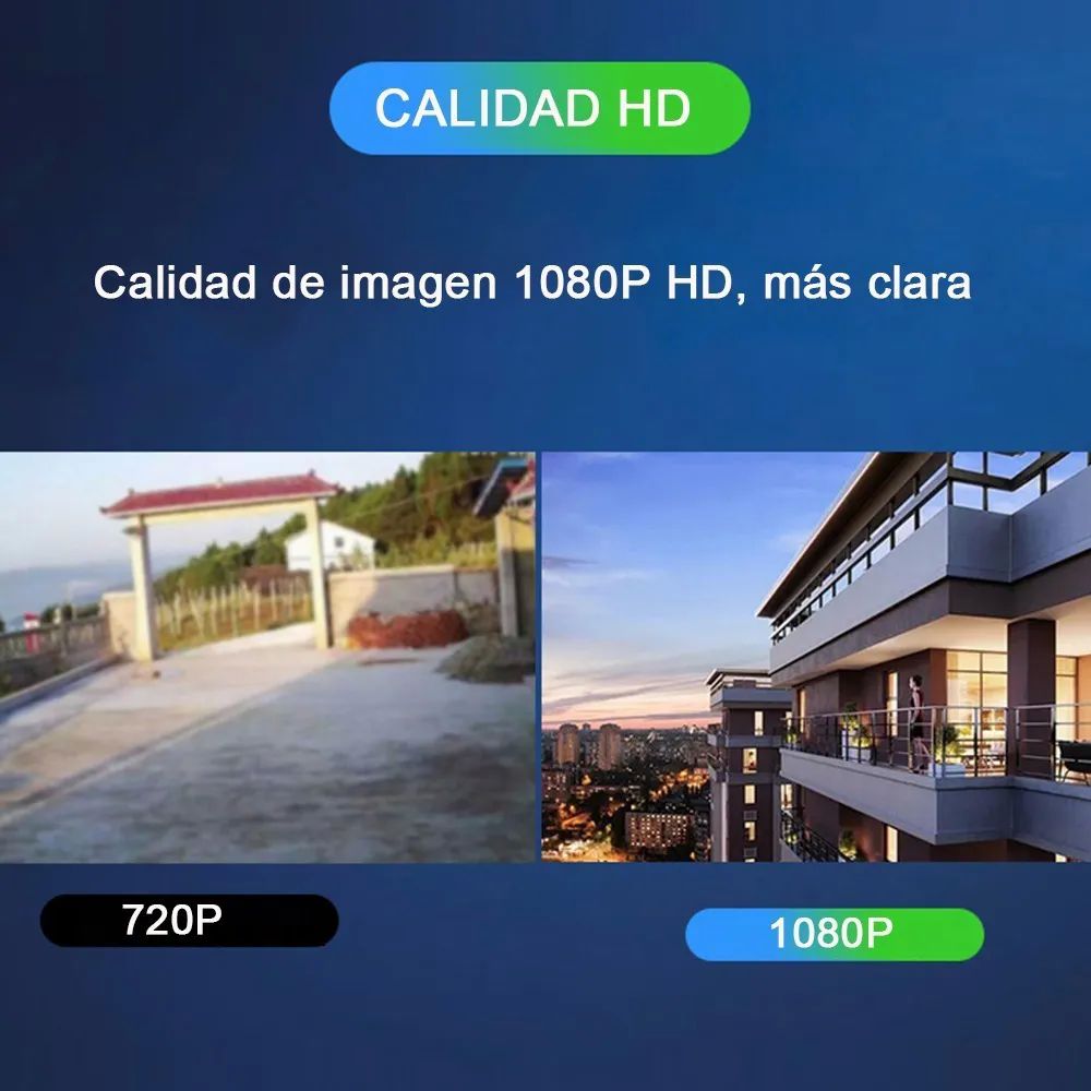 Cámaras Ip Seguridad Wifi Hd 1080p Camara Foco.Negra