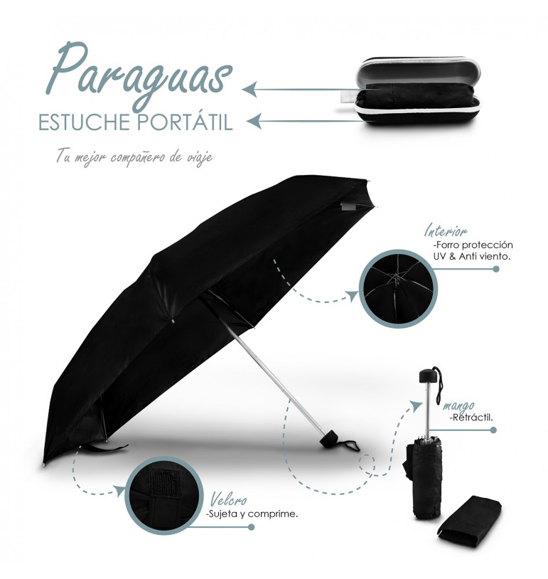 Paraguas Negro de bolsillo sombrilla automático protección rayos UV y Anti viento con estuche