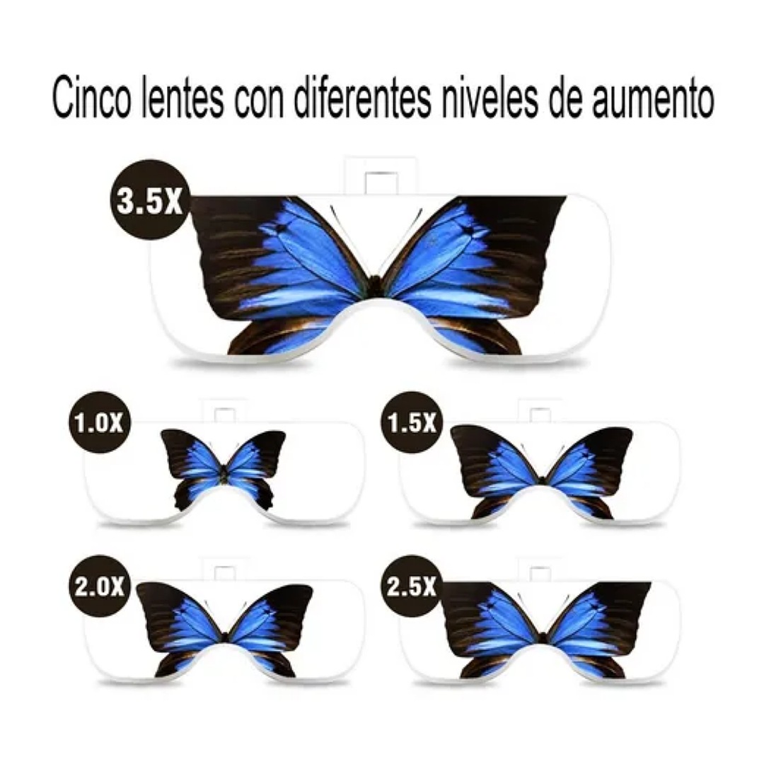 Anteojo Lupa Visor Lampara Led Aumento 1 A 3.5x 5 Lentes