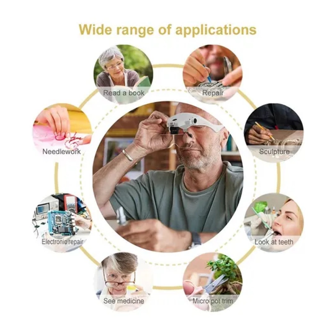 Anteojo Lupa Visor Lampara Led Aumento 1 A 3.5x 5 Lentes