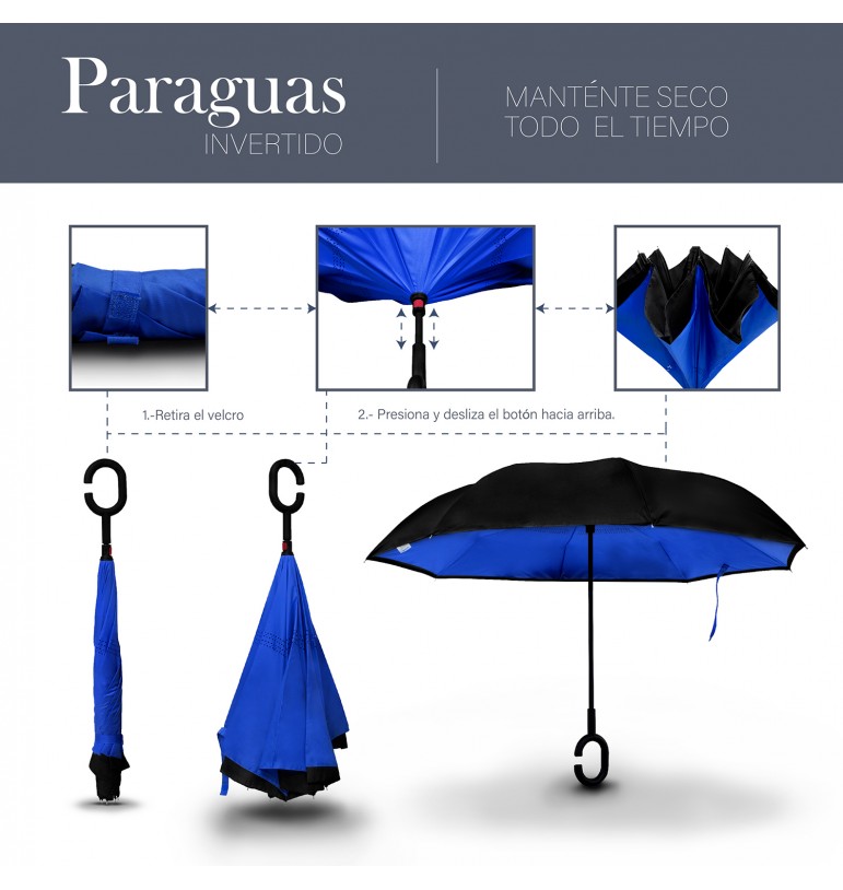 Paraguas Azul Sombrilla Reversible Invertido Doble Refuerzo Resistente Ligero