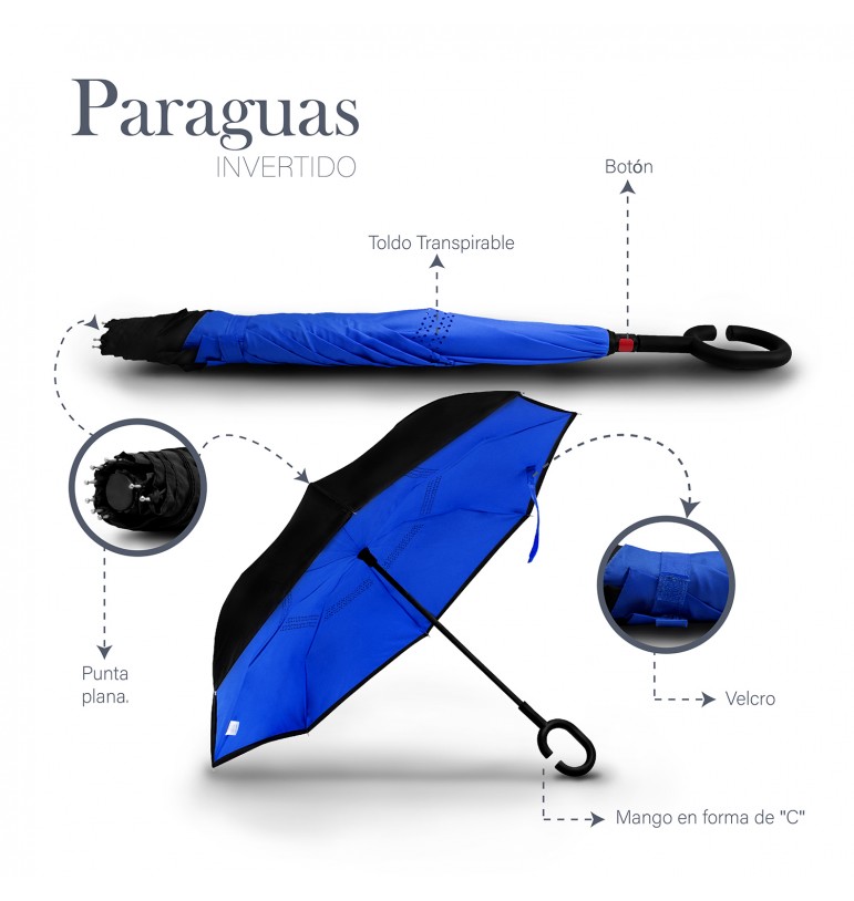 Paraguas Azul Sombrilla Reversible Invertido Doble Refuerzo Resistente Ligero