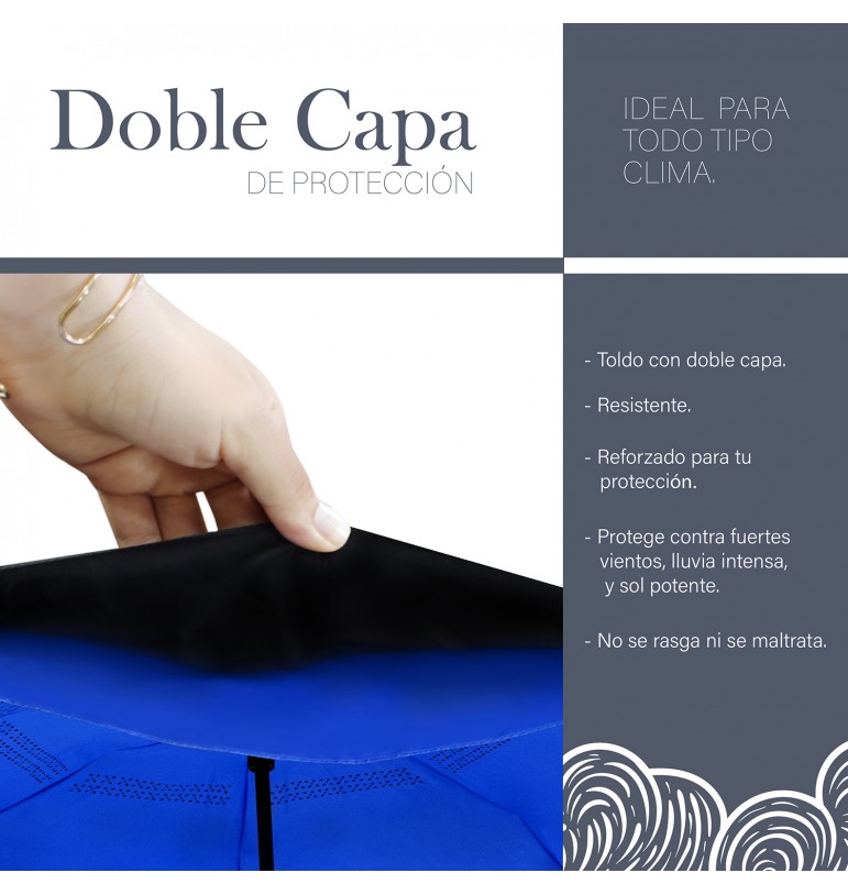 Paraguas Azul Sombrilla Reversible Invertido Doble Refuerzo Resistente Ligero