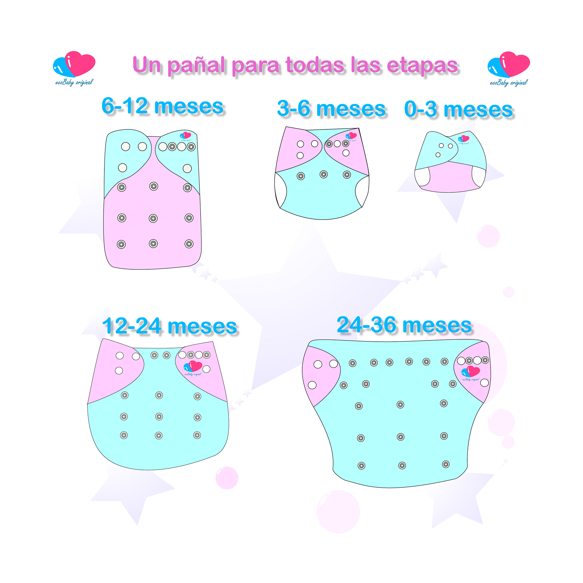 Pañales ecológicos de tela para bebés ecobaby original con insertos nocturnos