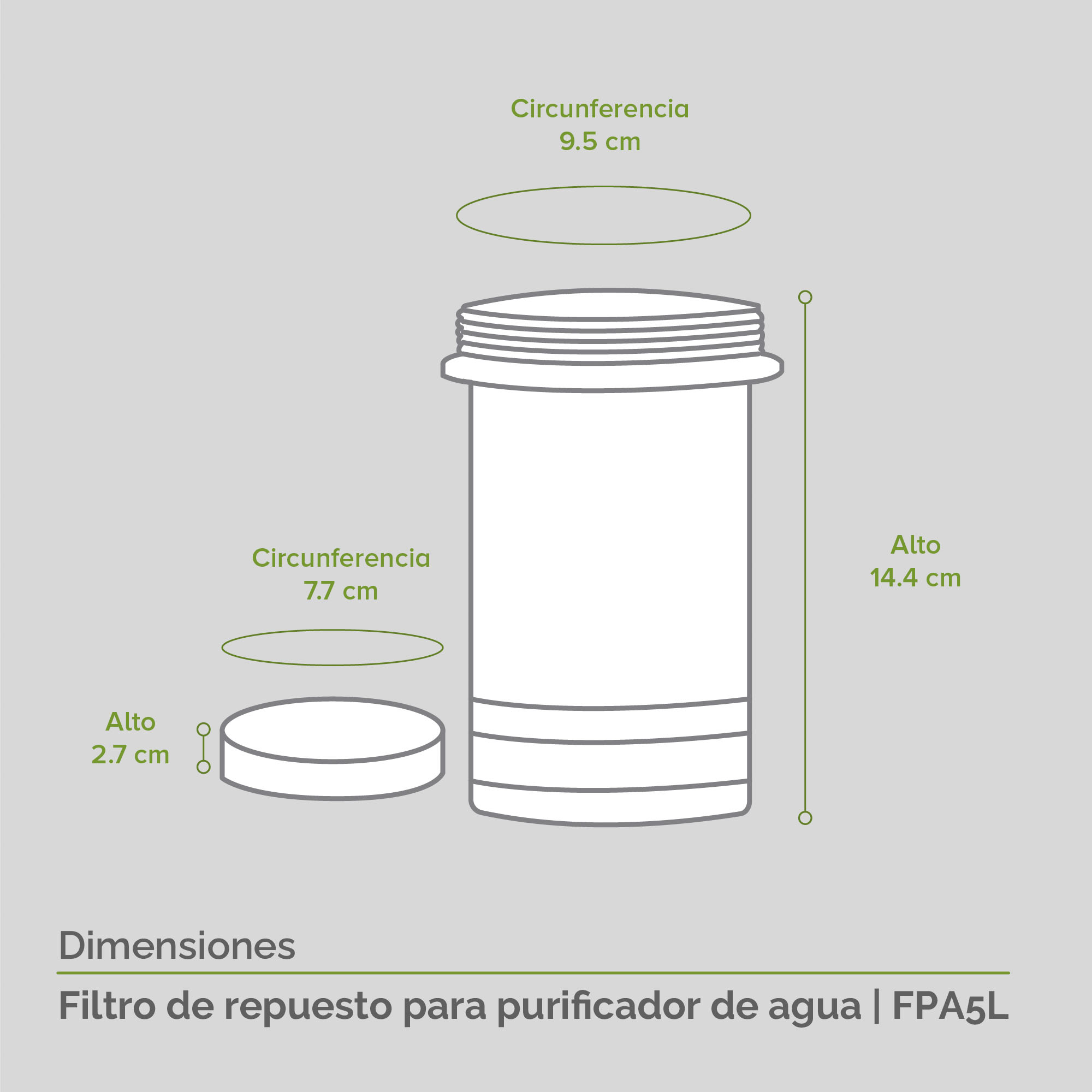 Filtro De Repuesto Para Purificador De Agua 5 Litros Avera FPA5L