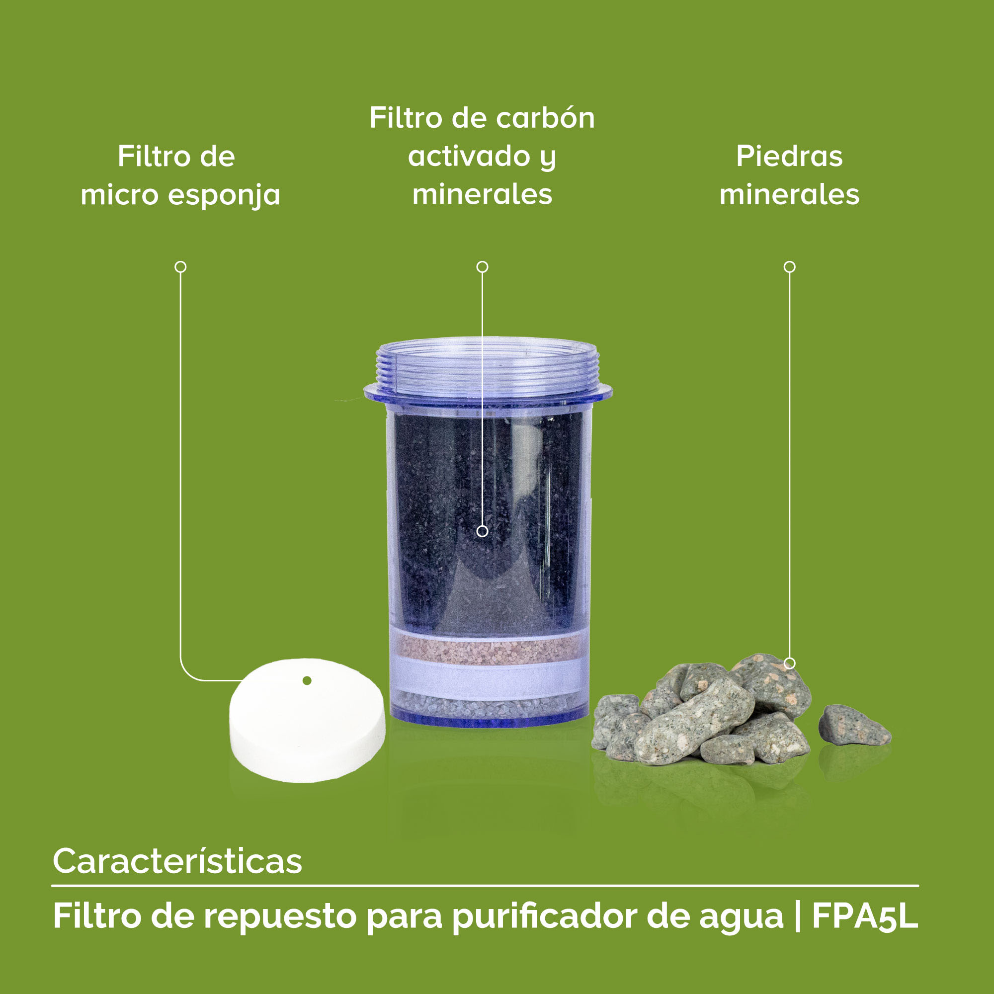Filtro De Repuesto Para Purificador De Agua 5 Litros Avera FPA5L