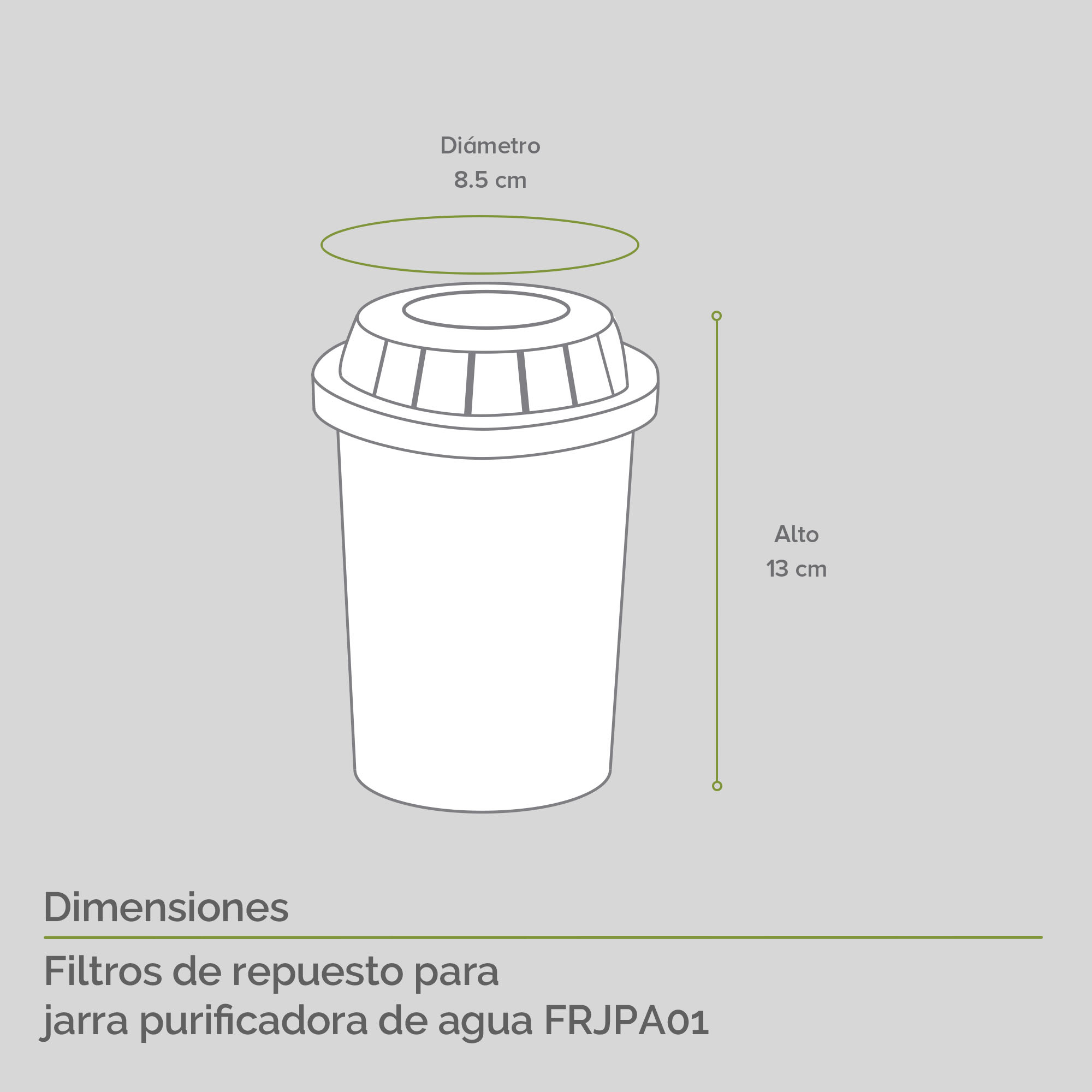 Filtro de Repuesto de Jarra Purificadora de Agua Avera FRJPA01