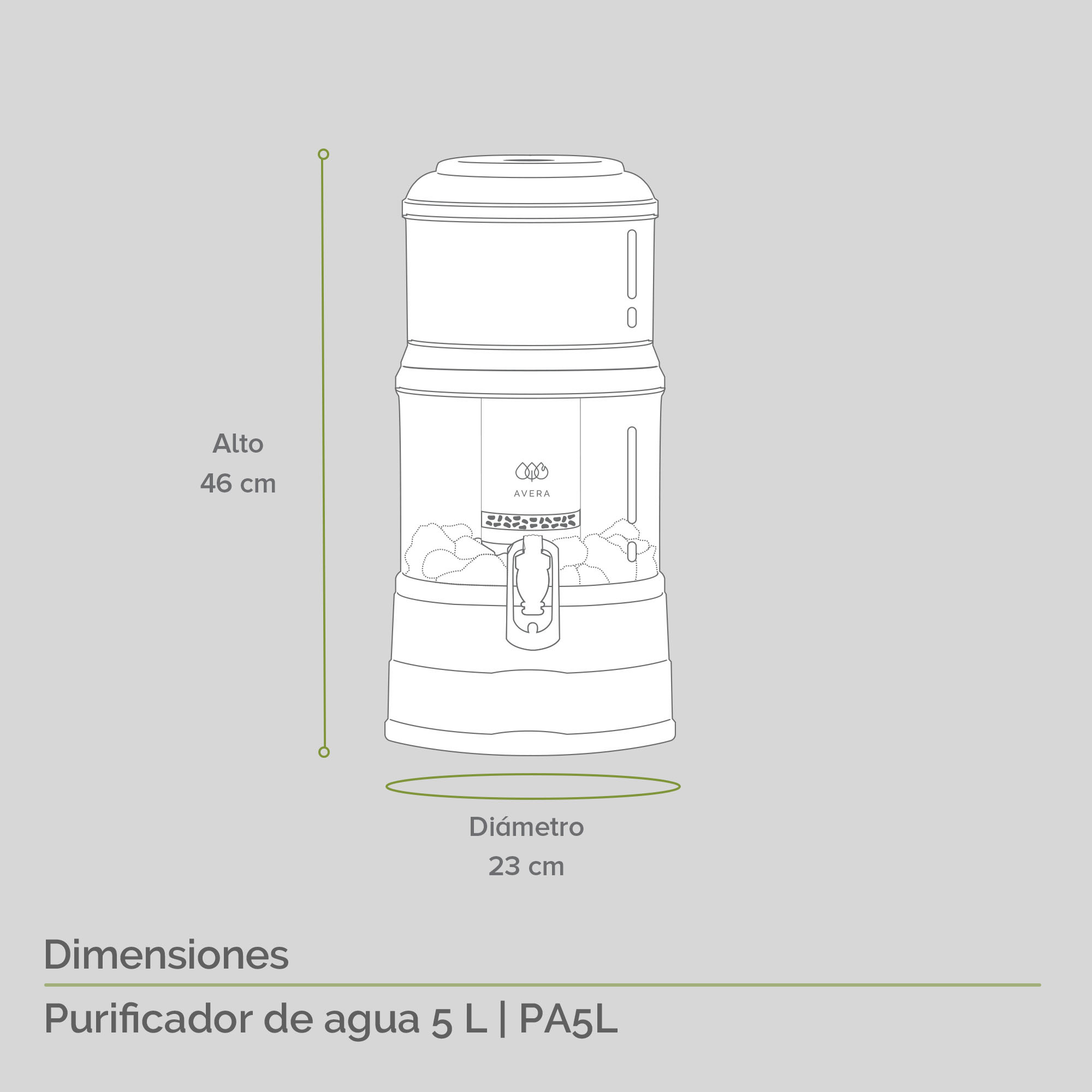 AVERA Jarra Purificadora de Agua con Filtro de Carbon Activado, Capacidad  de 3.5 Litros, (Mantiene los