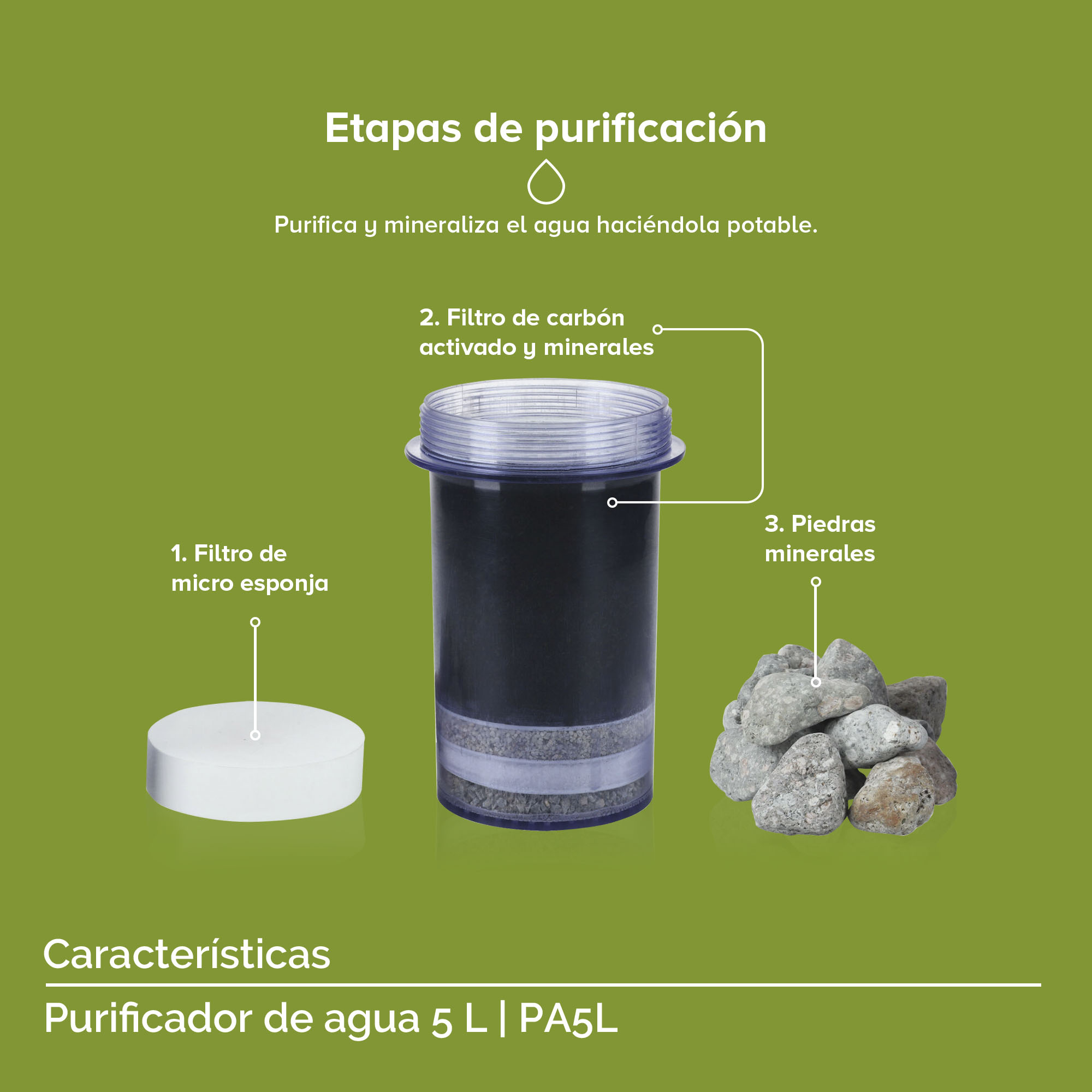Filtro de agua 3 etapas, purificador de agua