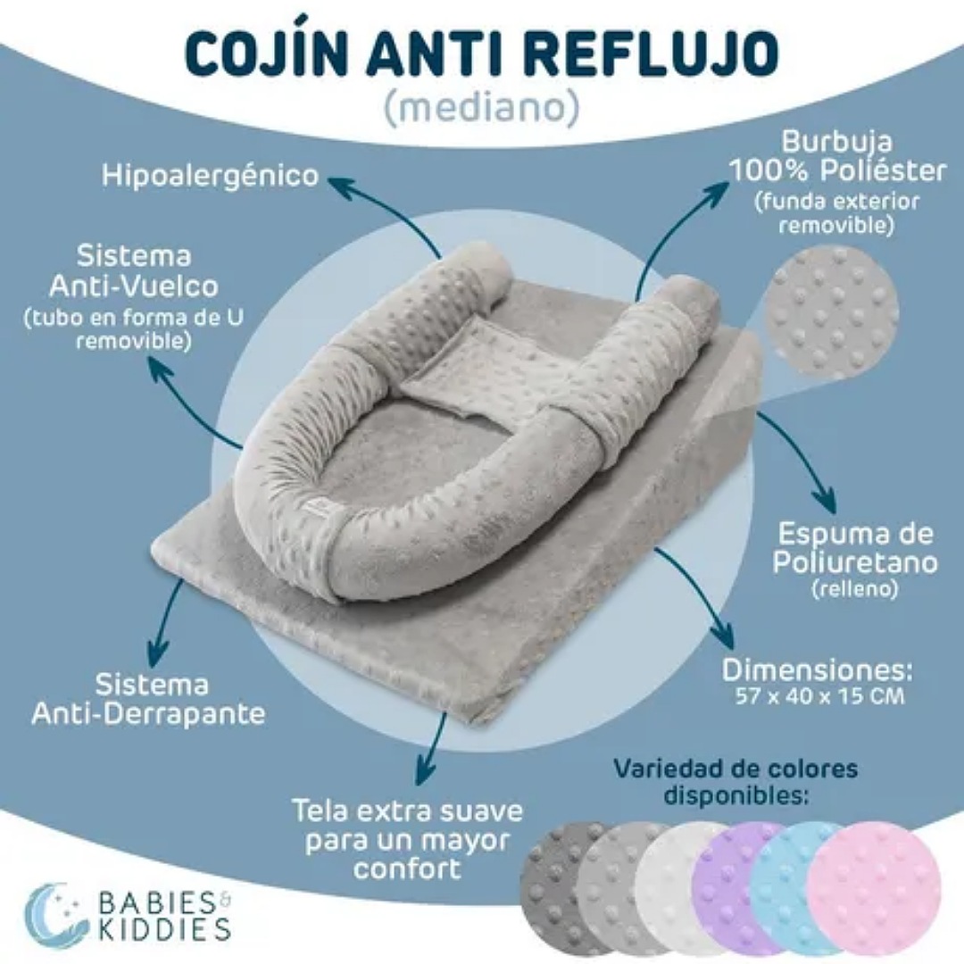 Cojin Antireflujo Colchón Anti Reflujo Bebé Cuna Soporte