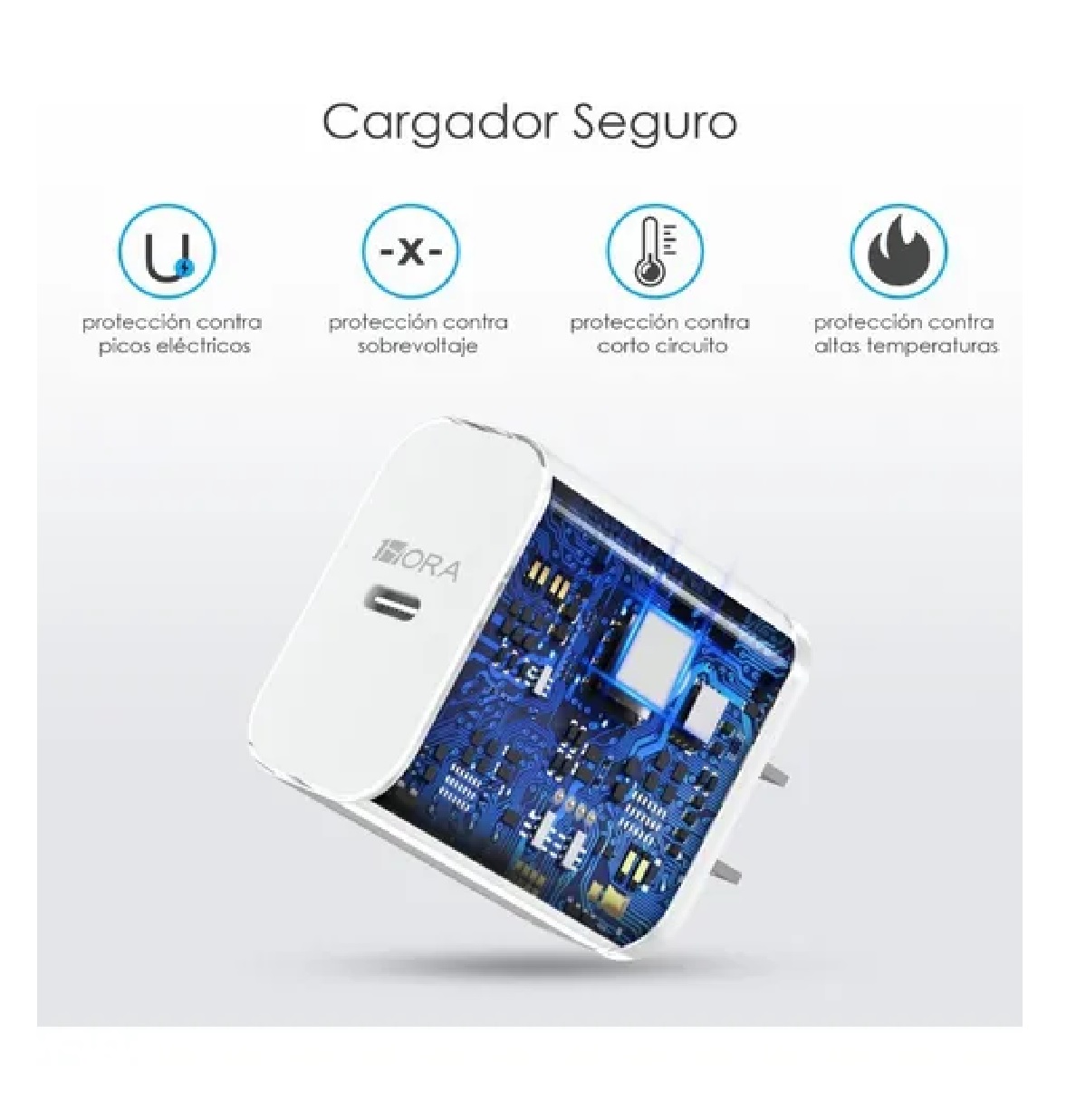 Cargador Tipo C Carga Rápida Pd 20w Con Cable C A C