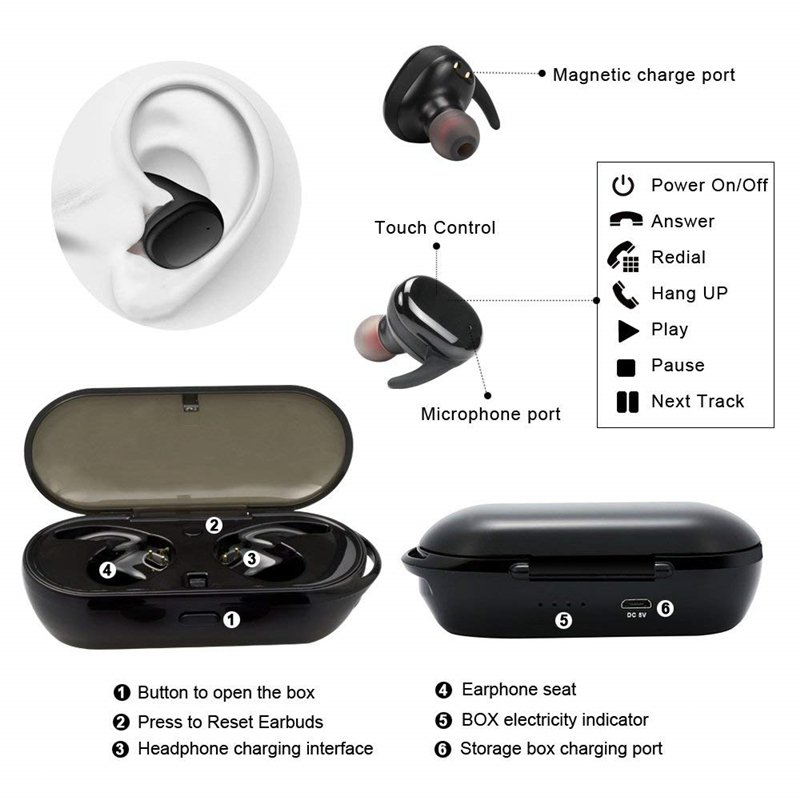 Audífonos Bluetooth Touch Con Estuche De Carga Batería De 3 Horas Auriculares Inalámbricos TWS
