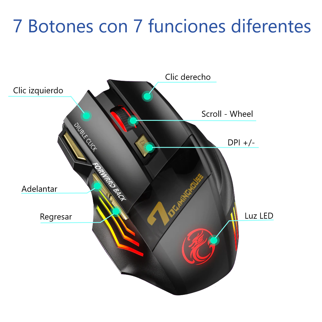 Mouse Gaming Inalámbrico Óptico Pro Gamer Dpi Ajustable