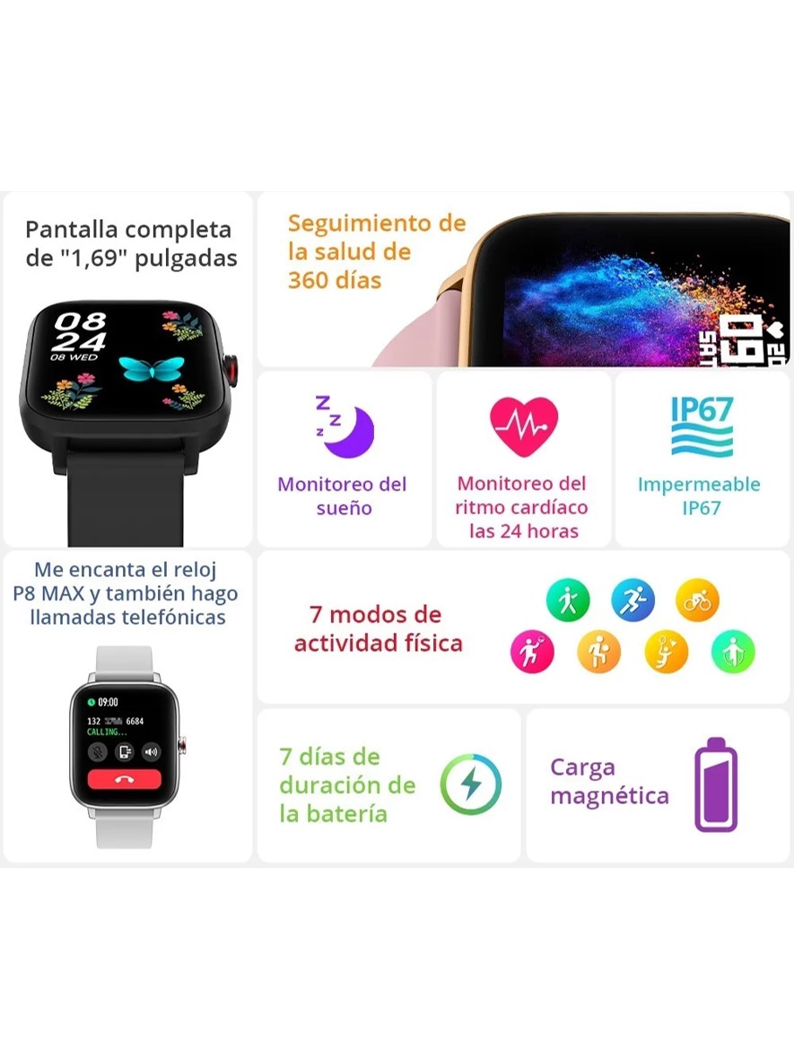 Smartwatch Reloj Inteligente Petukita Box P8 max Rosa