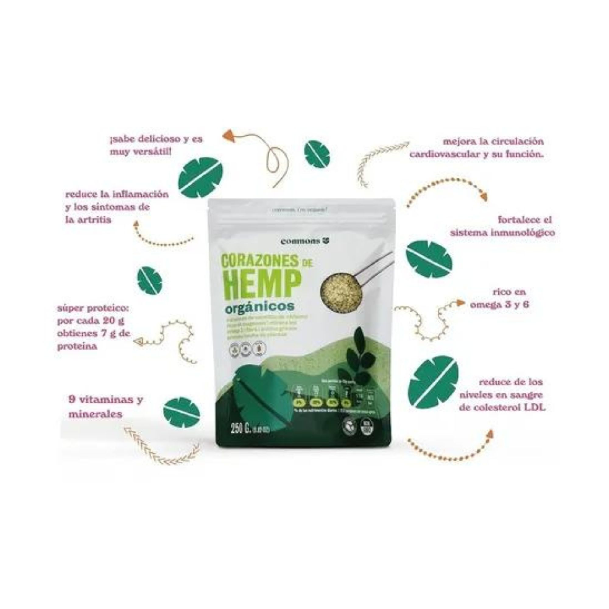 Corazones De Hemp Orgánicos 250g Commons Proteína Semilla
