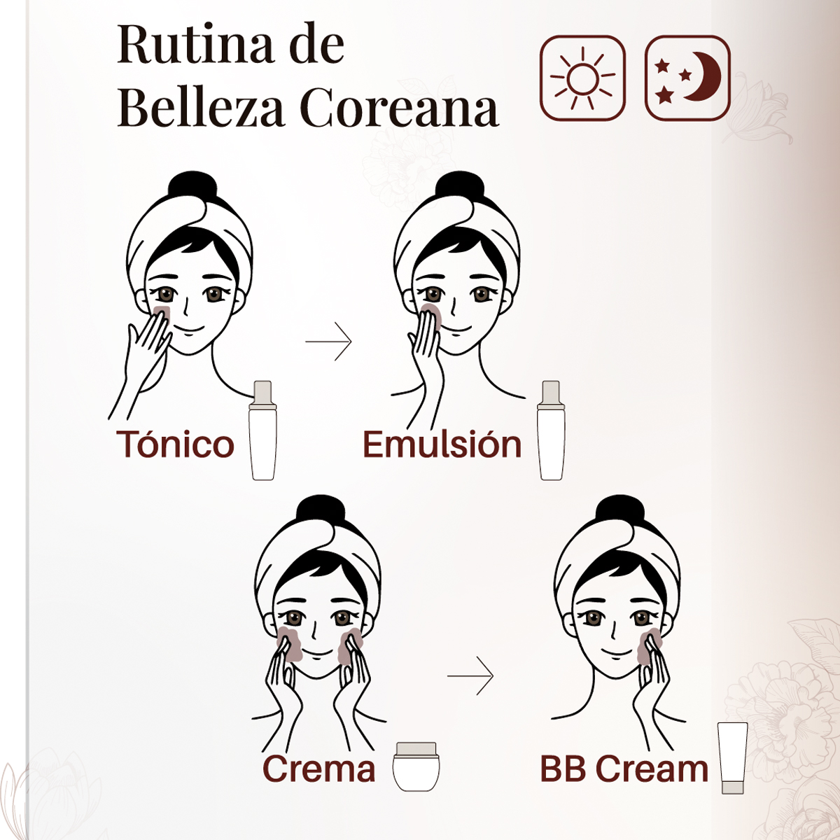 Set cuidado facial Baba de caracol: Tónico, Emulsión, Crema y BB Cream