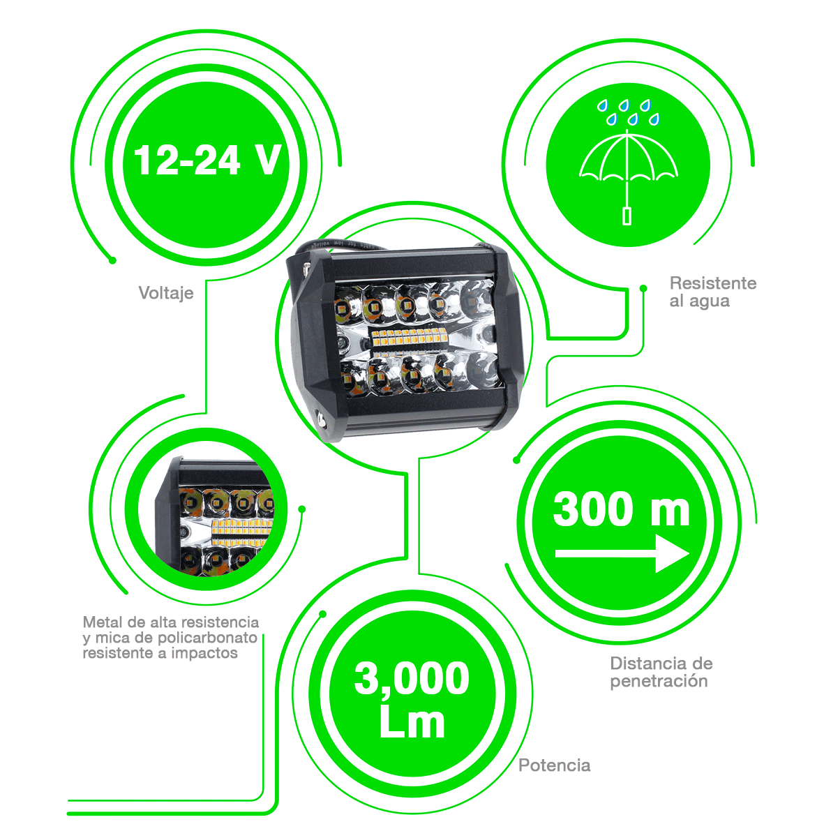 Par Faros 20 Led Dually Bicolor Blanco Ambar Estrobo 12-24v