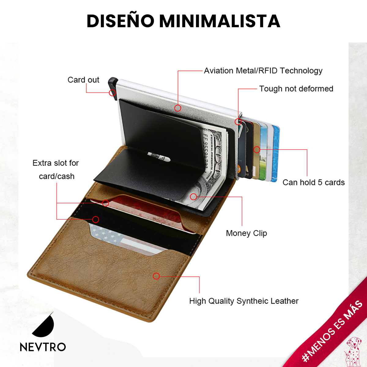 Cartera Tarjetero Antirrobo de Piel y Aluminio Billetera Segura Minimalista