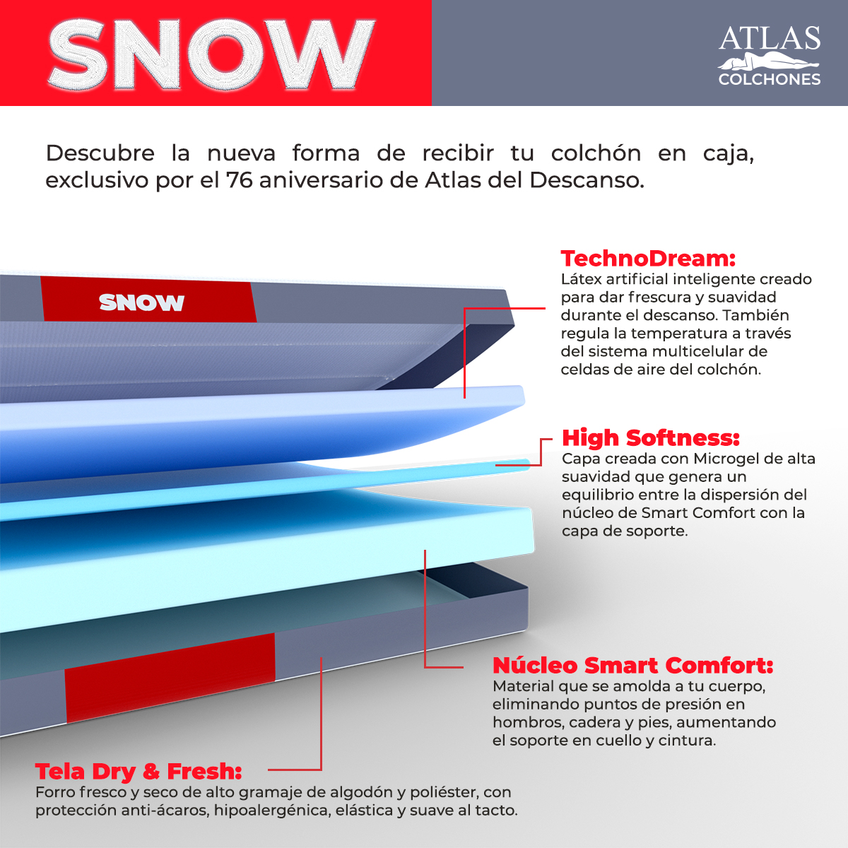 Colchón De Caja Colchones Atlas Individual Snow Memory Foam