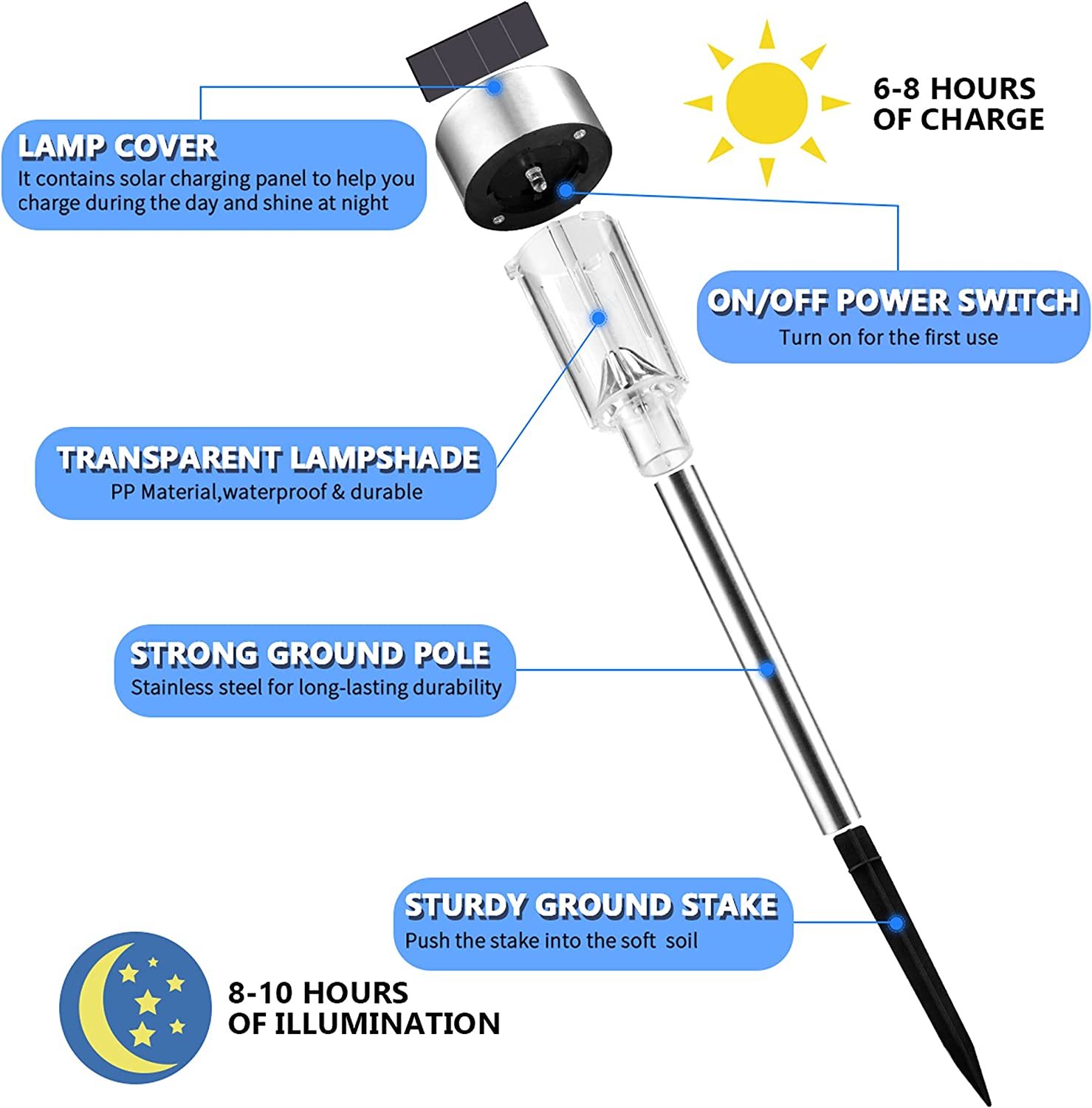Lámparas de jardín solares recargables Luces solares para jardín al aire libre, luces LED acero inoxidable, paquete de 12