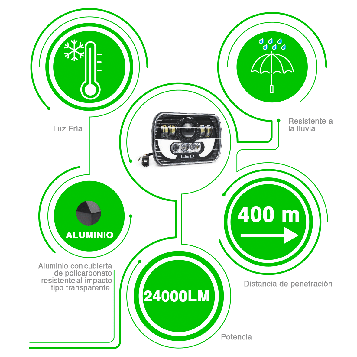 Faro Unidad 5x7 8 Led Cuarto Gel Alta Baja Jeep Universal
