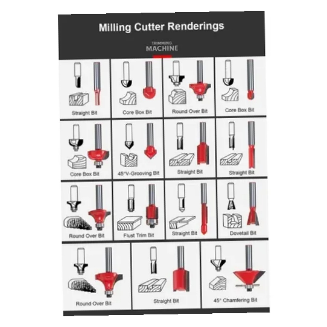 Fresas Brocas 1/4 Router Rebajadora Carburo Tungsteno 6,35mm