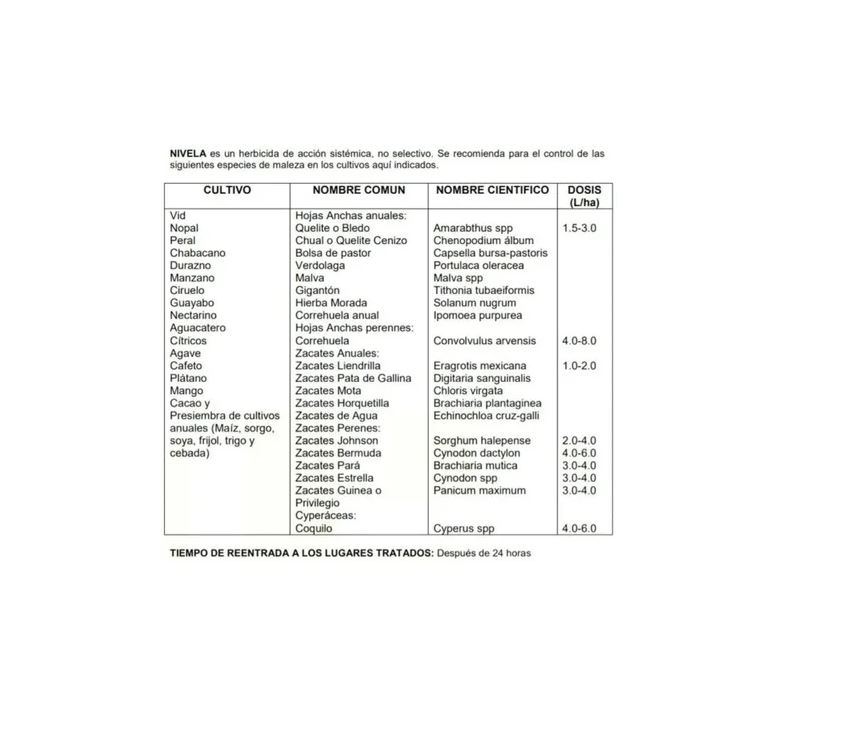 100ml Glifosato Control Malezas, Hierba Nivela