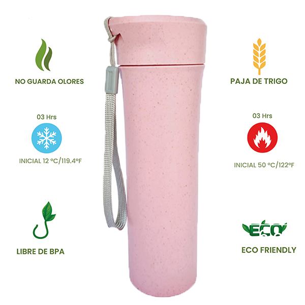 Botella Fibra De Trigo Ecologica Portatil