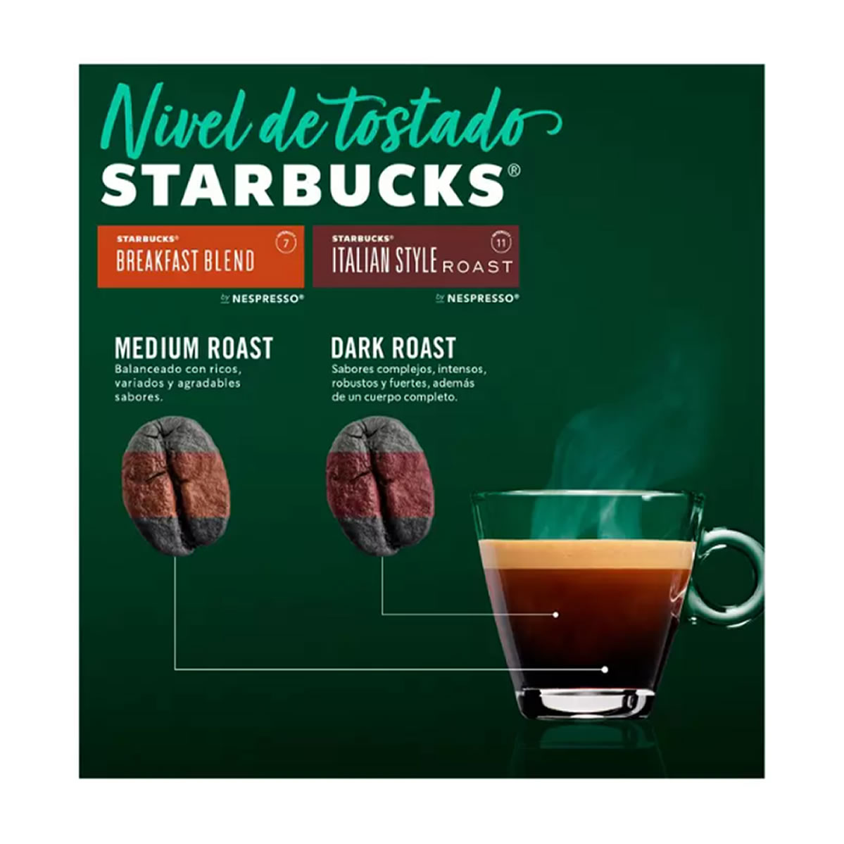 Starbucks Nespresso Cápsulas Breakfast Blend, Italian Style Roast 40pz