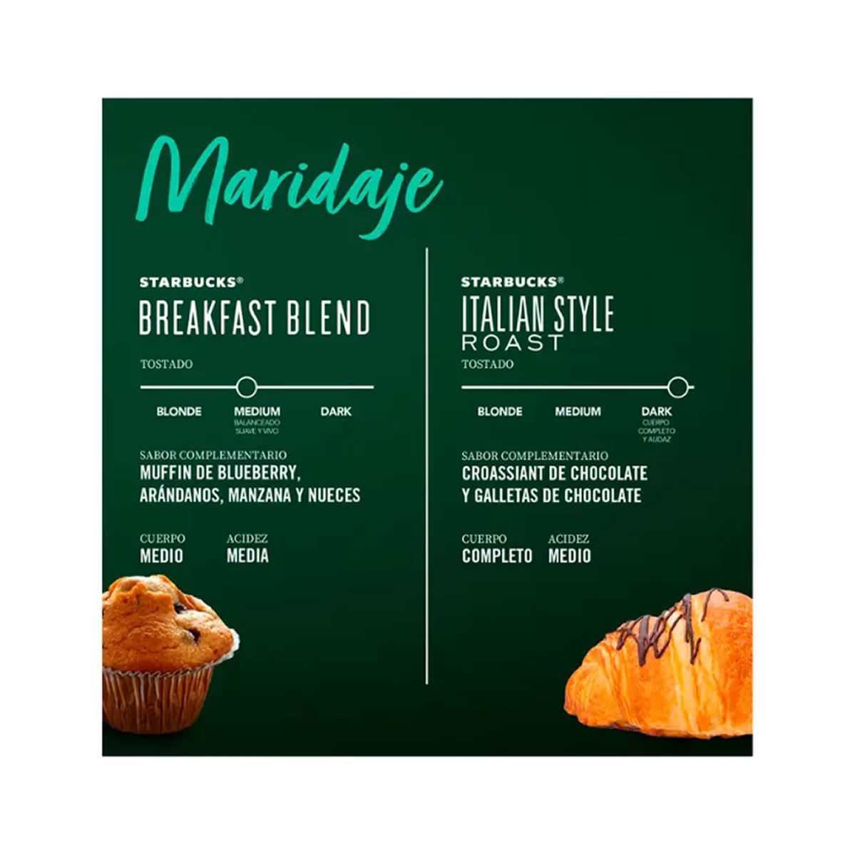 Starbucks Nespresso Cápsulas Breakfast Blend, Italian Style Roast 40pz