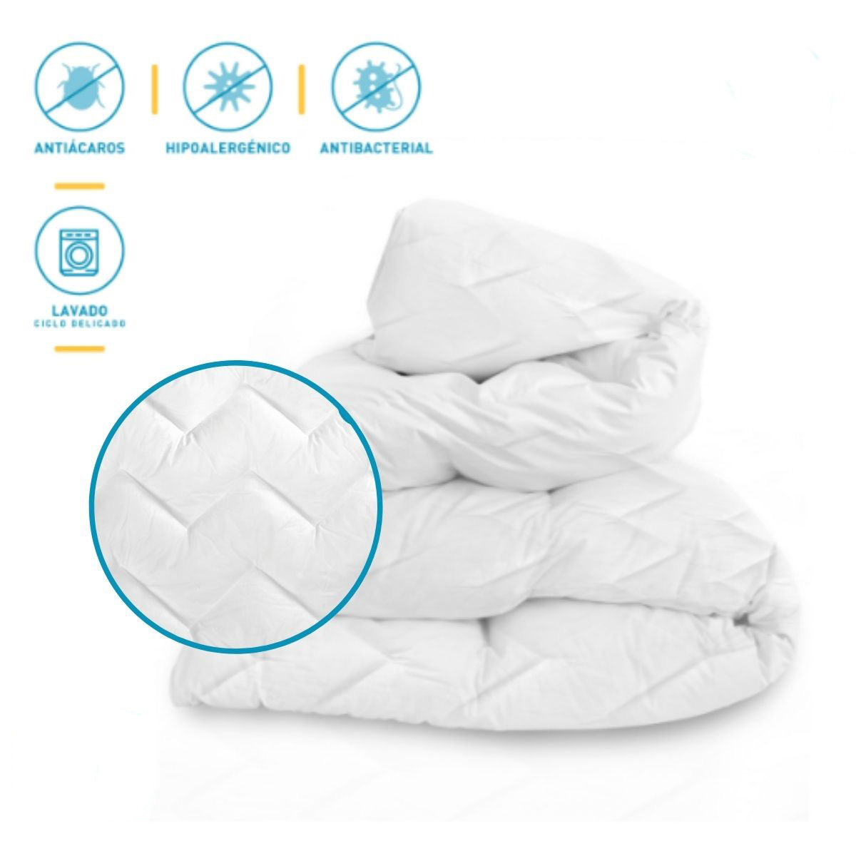 Cubre Colchón Tipo Colchoneta 100% Algodón con Extra Relleno 7 cm de Microfibras Recubiertas de Gel King Size