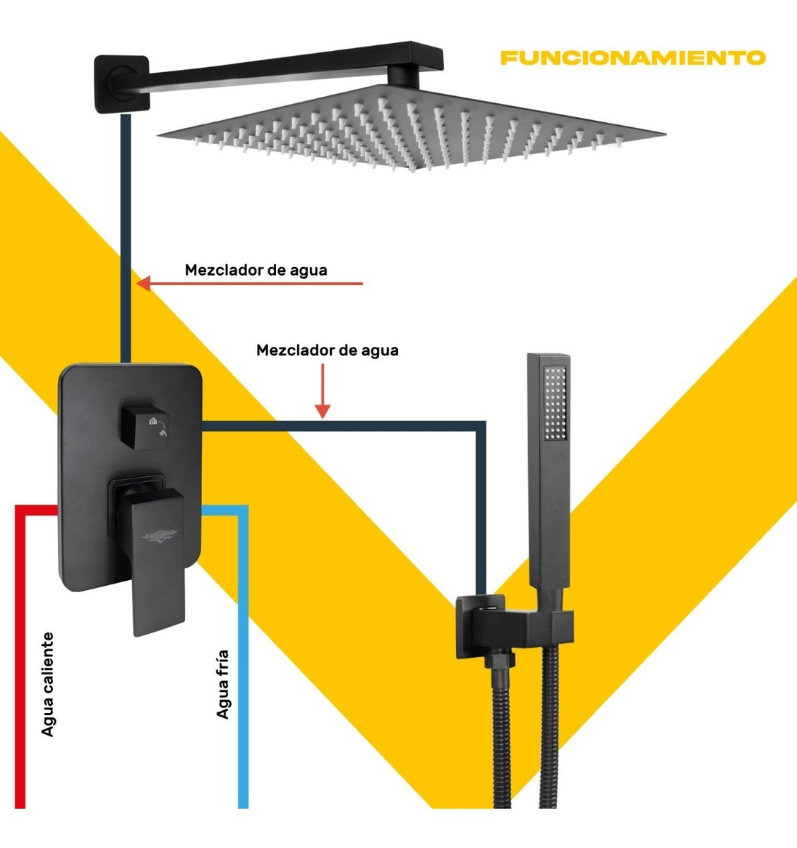 Regadera Cuadrada Negra Lluvia Monomando Acero Inoxidable 25cm