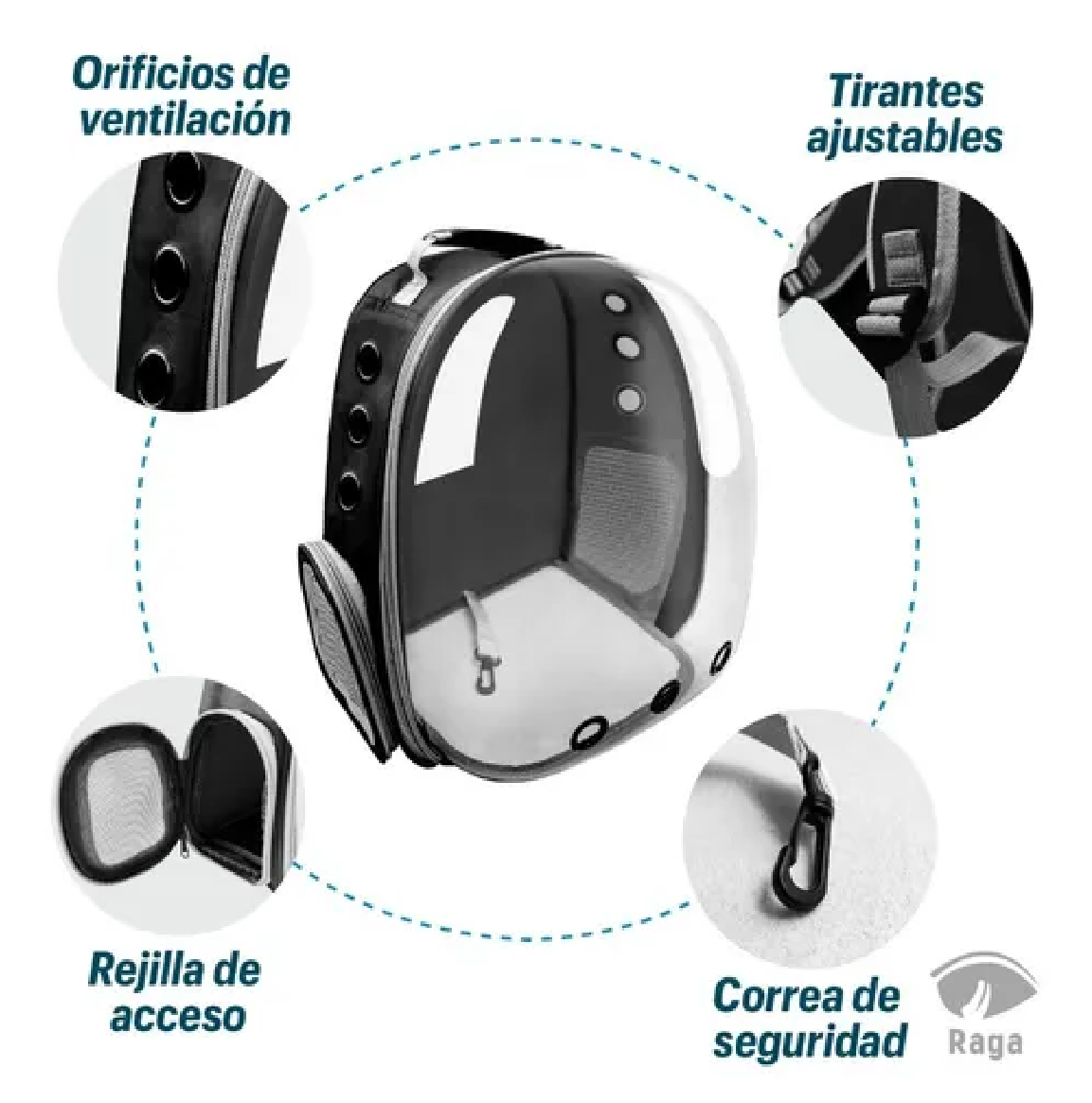 Mochila Transportadora Viaje Gato Perro Mascota Pequeña