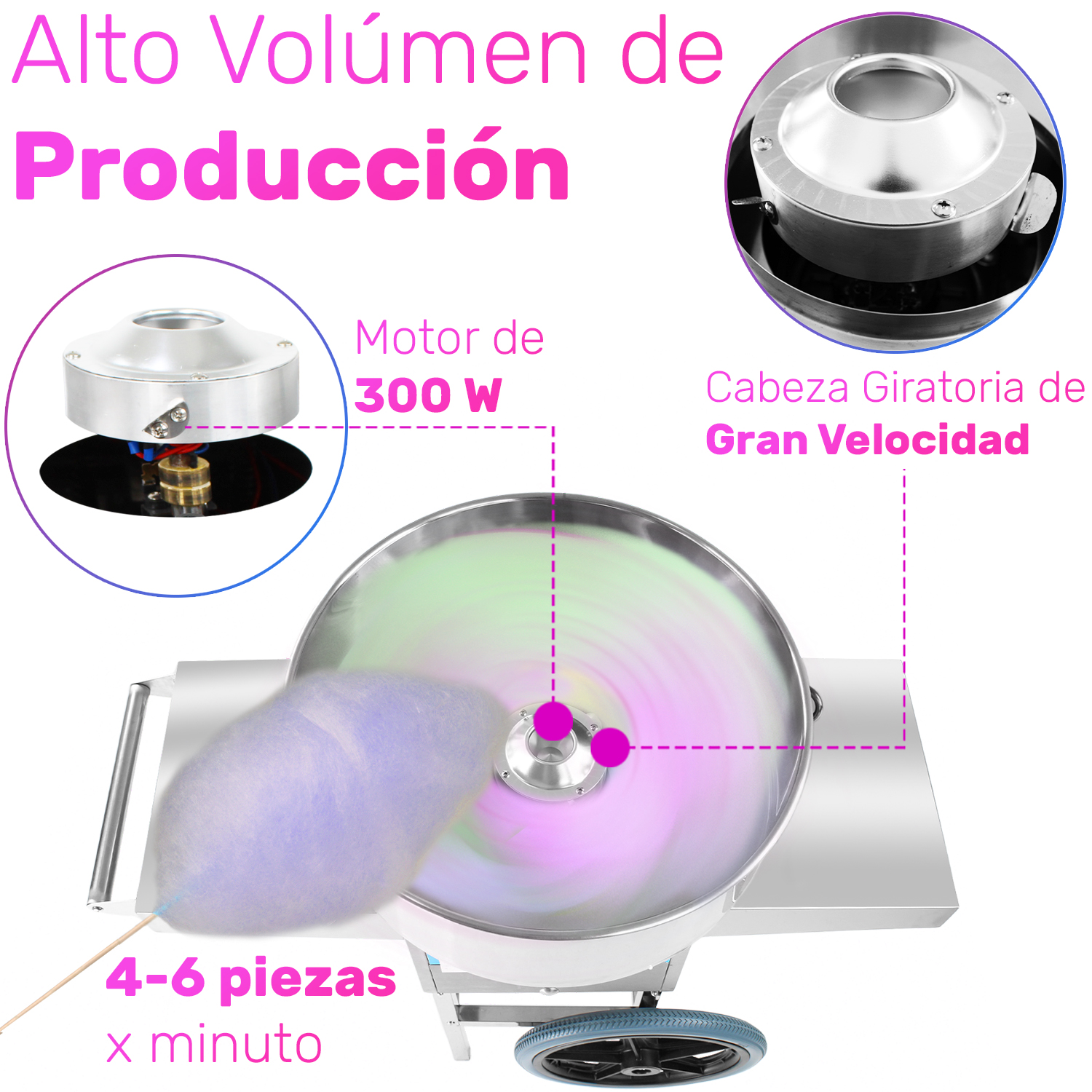 Maquina Para Algodón De Azucar Comercial Ruedas 110v Algodonera Dulces