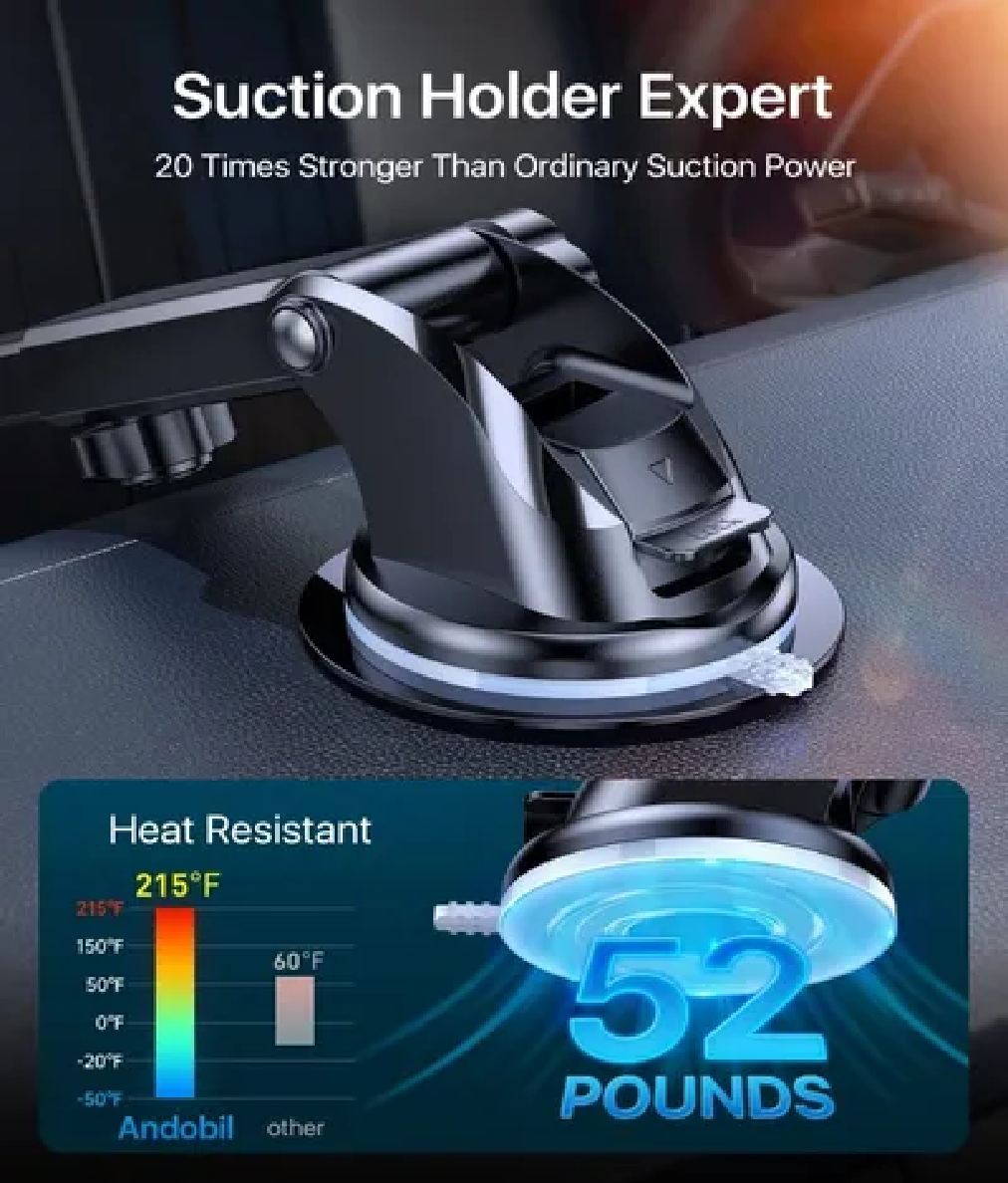 Soporte Para Teléfono Para Coche Estable Antichoque