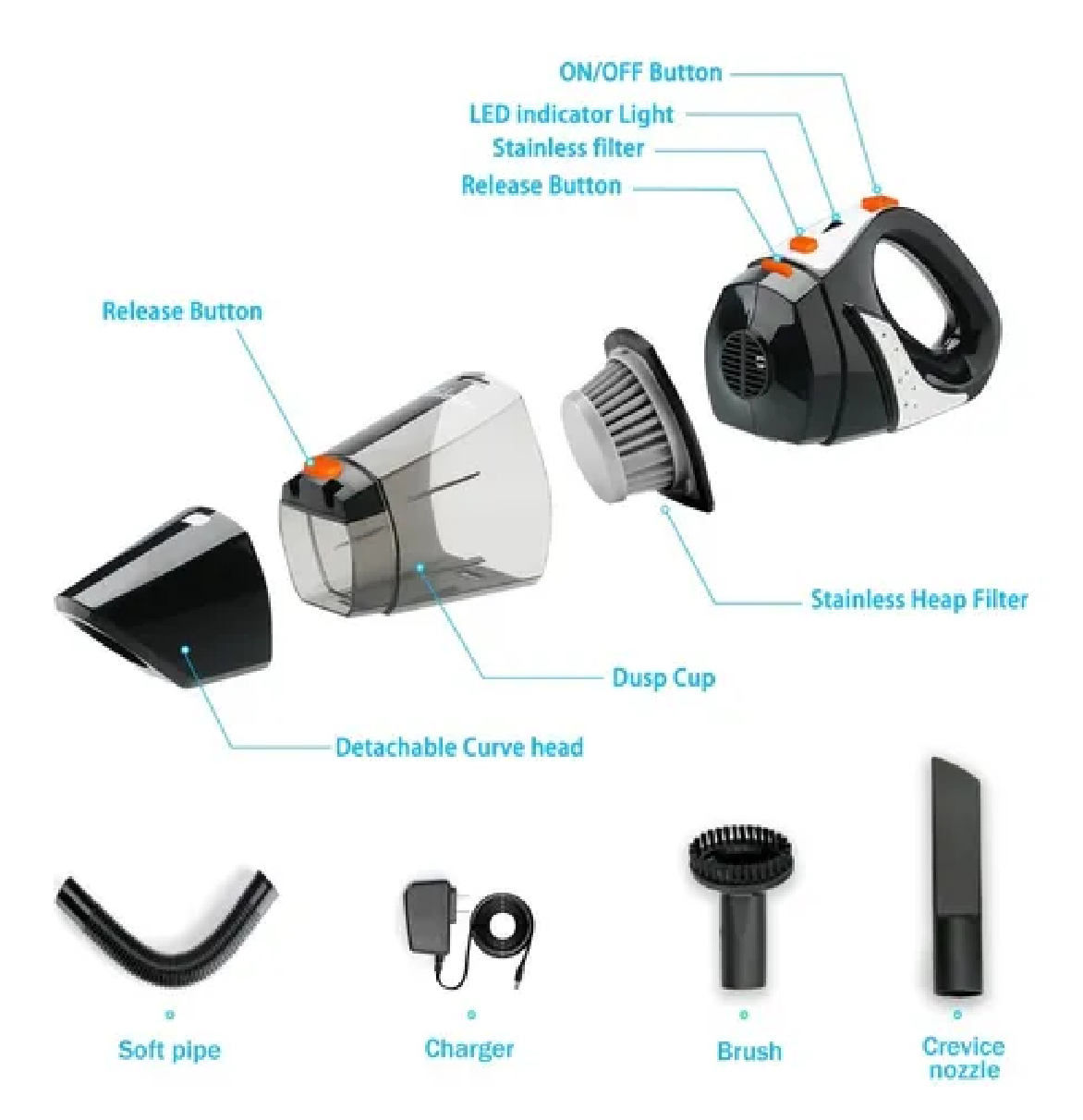 Aspiradora De Mano, Sin Cable  7kpa Potente Succión