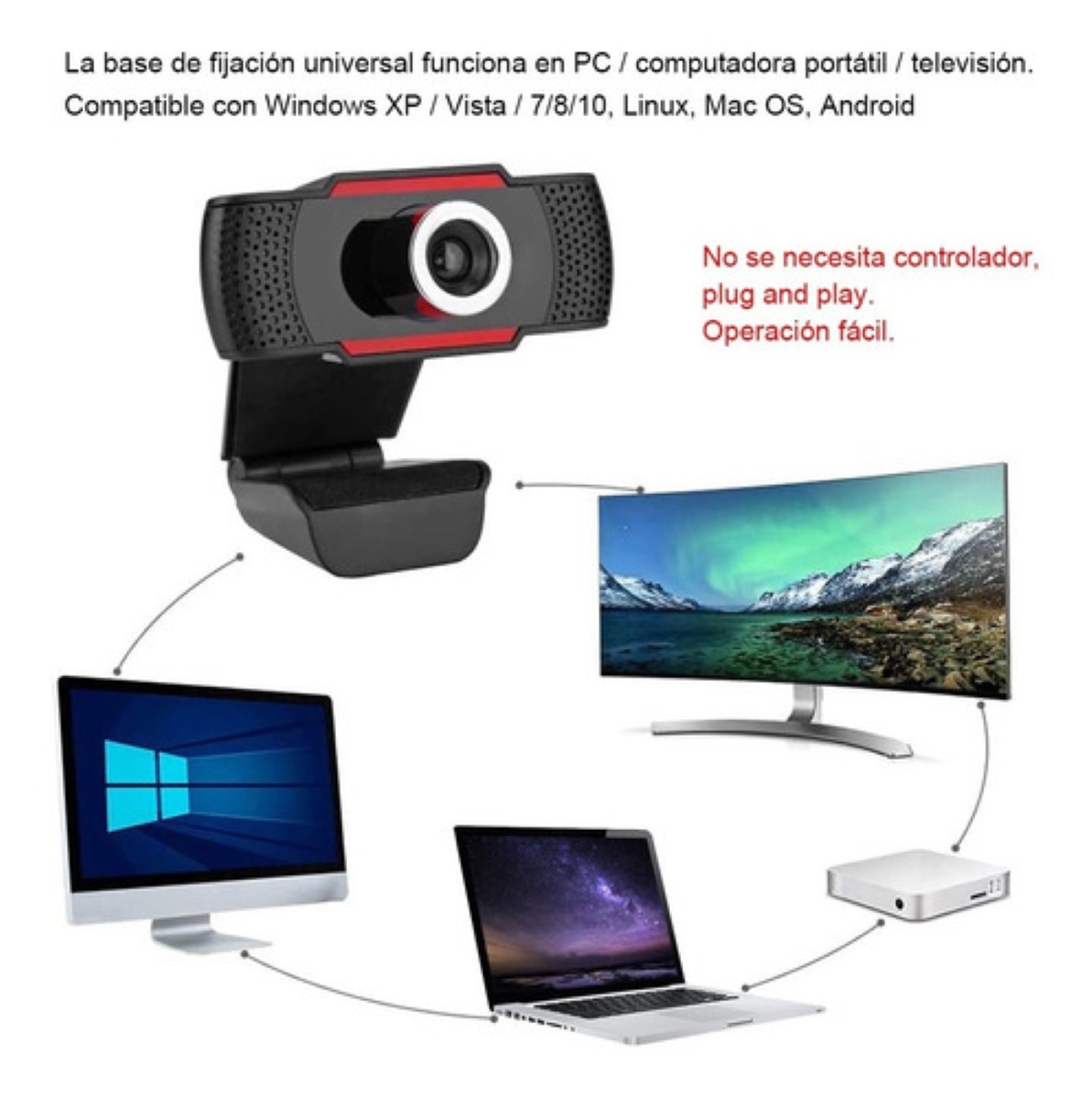 Cámara Web 1080p Hd Cámara USB Con Micrófono Incorporado