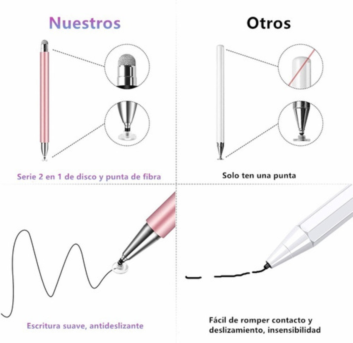 2 Lapiz Optico para pantalla Tactil Blanco y Rosa
