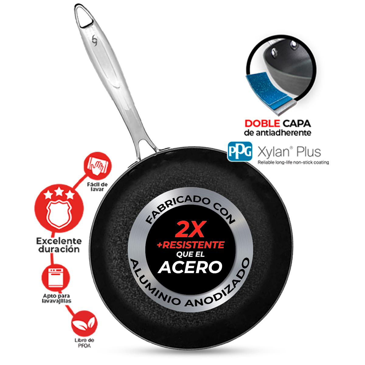 Set Sartenes 20/24/28cm Aluminio Anodizado Antiadherente Bogner