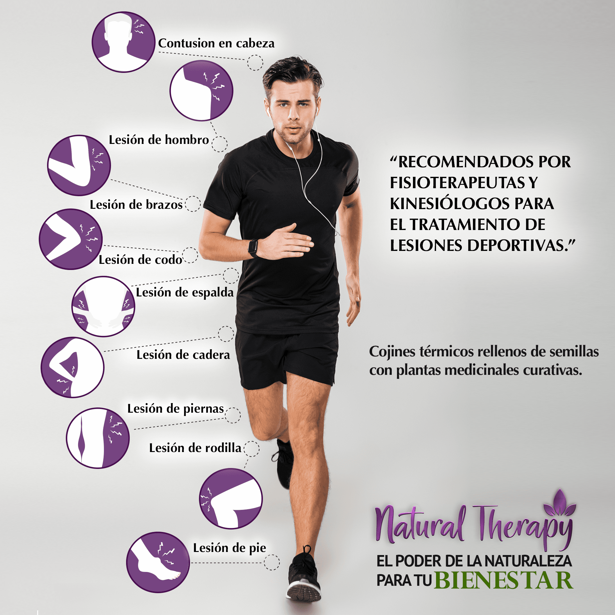 Natural Therapy-Cojín Terapéutico TÉRMICO para Hombros. Versátil para Cualquier Malestar! Analgésico Desinflamatorio y Relajante. Ideal para Contracturas Musculares y Malestares de Hombros y Cuello.