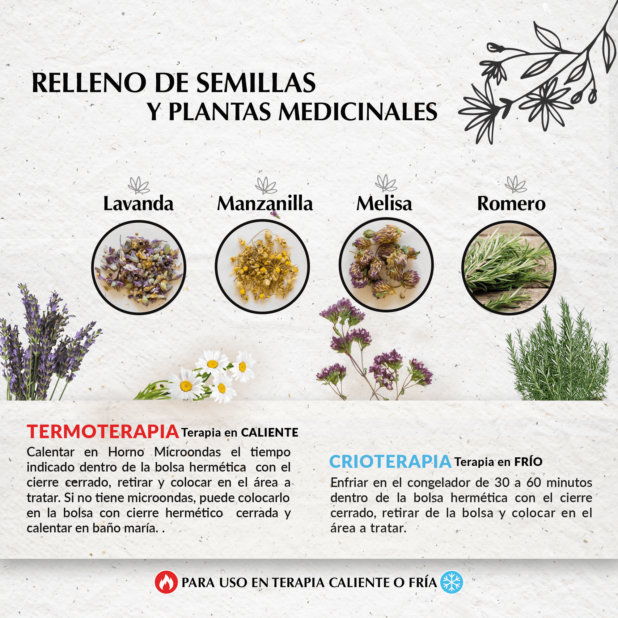 Natural Therapy-Cojín Terapéutico TÉRMICO para Hombros. Versátil para Cualquier Malestar! Analgésico Desinflamatorio y Relajante. Ideal para Contracturas Musculares y Malestares de Hombros y Cuello.