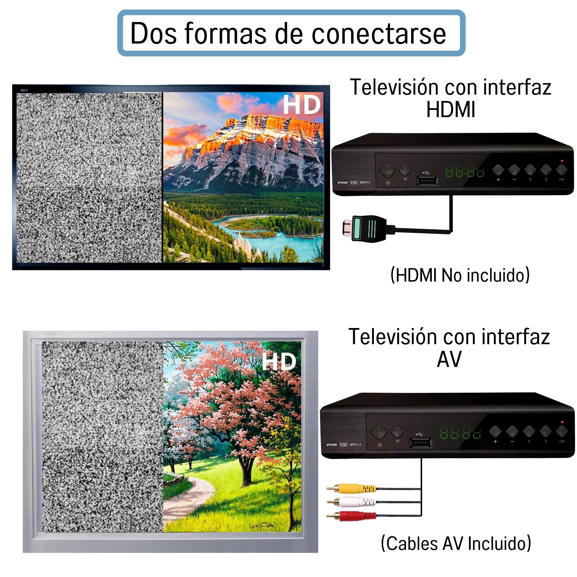 Decodificador Digital/ Convertidor de Señal/ HD Alta definición 1080P