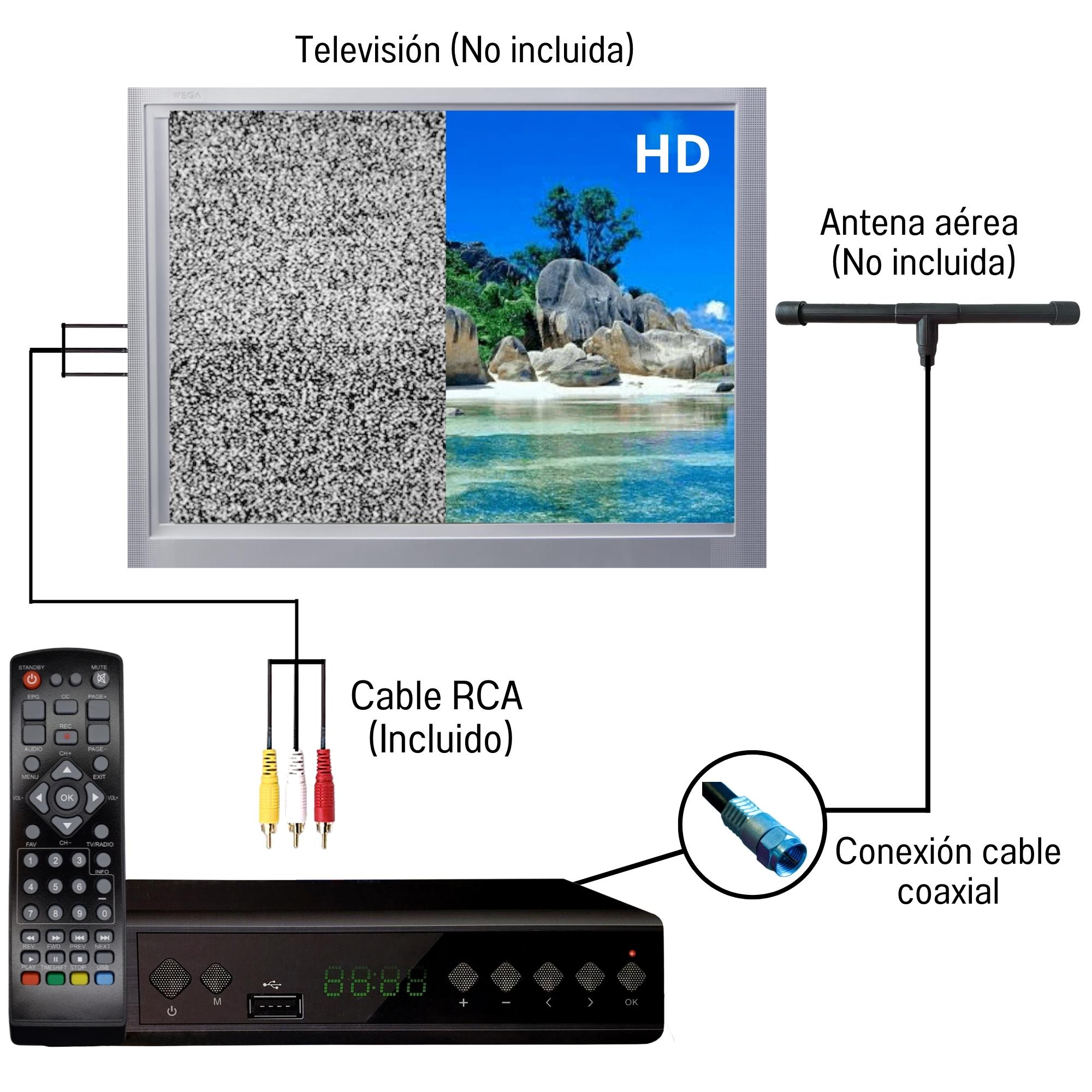 Decodificador Digital/ Convertidor de Señal/ HD Alta definición 1080P