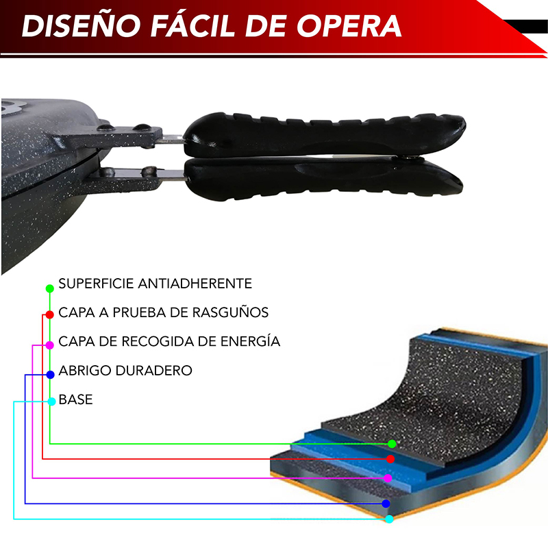 Sartén doble RD ROYAL COOK cara antiadherente Sartén para barbacoa portátil de doble cara con empaque extra