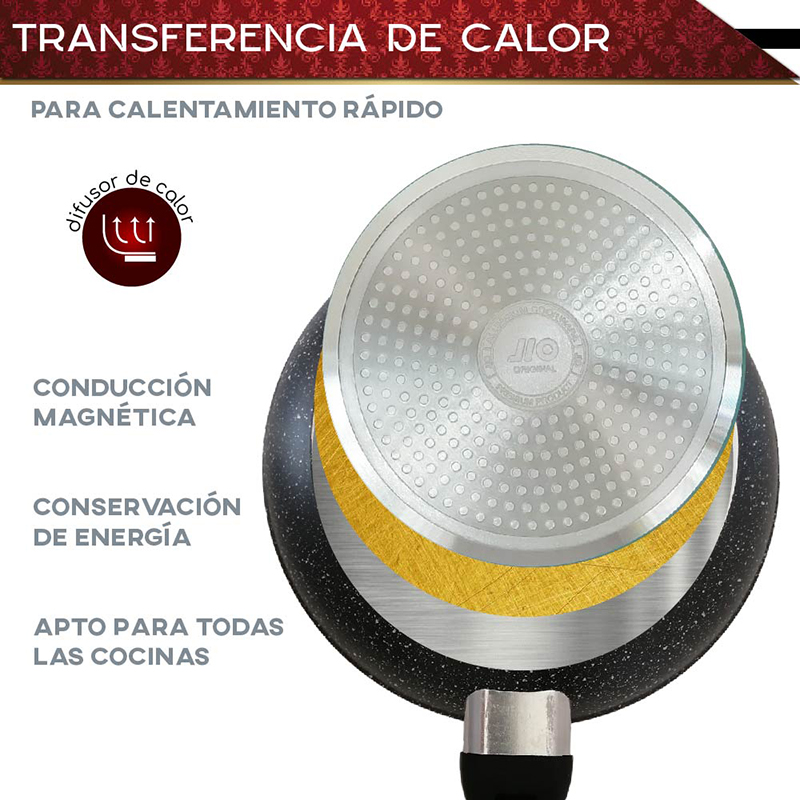 Juego de sartenes antiadherentes RD Royal Cook de aluminio con cubierta de granito 3 tamaños 20, 24 y 28 cm. Nueva generación para cualquier tipo de estufa, incluye inducción