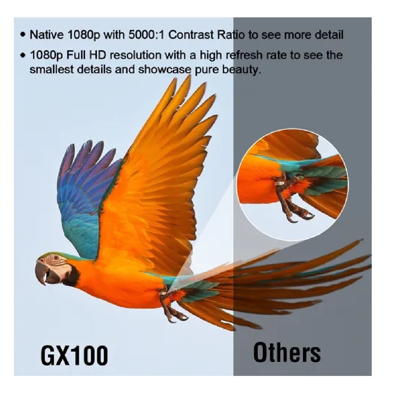 Mini Proyector Portatil Led Wifi 1080p Full Hd