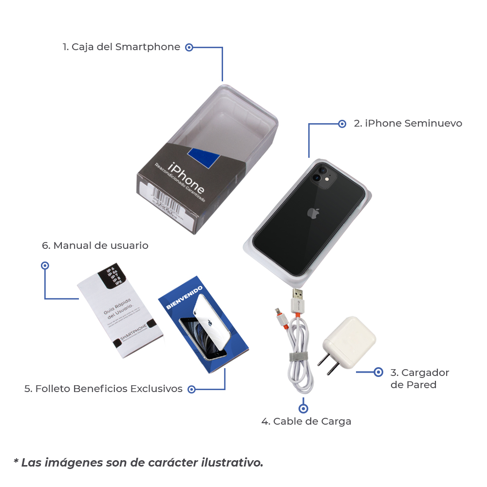 Oferta! AppIe iphone 7 32gb NEGRO REACONDICIONADO Tipo A